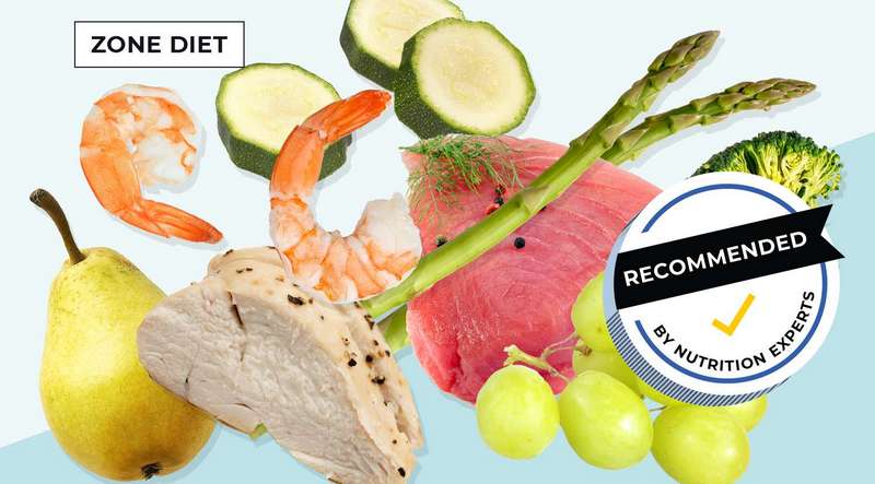 رژیم غذایی زون  (Zone Diet)