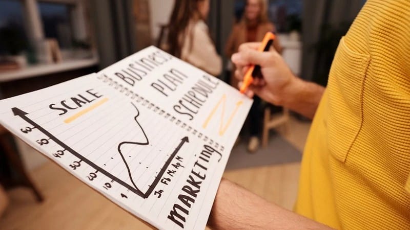 چندین مثال از سیستم سازی در کسب و کار