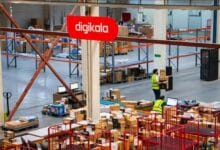 سیستم سازی کسب و کار چیست