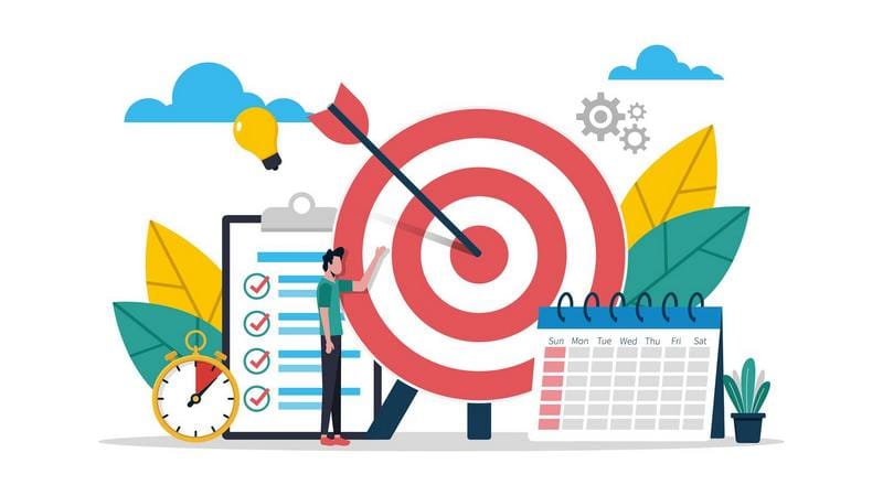 انواع هدف‌گذاری