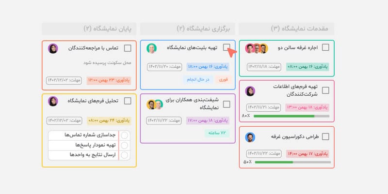 انواع برنامه ریزی