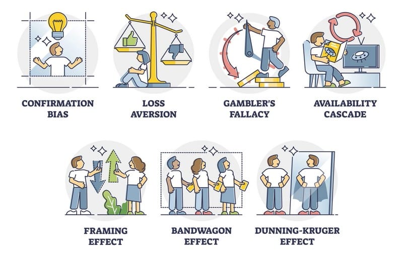 انواع مهم سوگیریهای شناختی