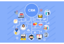 CRM، ستون فقرات خدمات مشتریان حرفهای