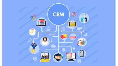 CRM، ستون فقرات خدمات مشتریان حرفهای
